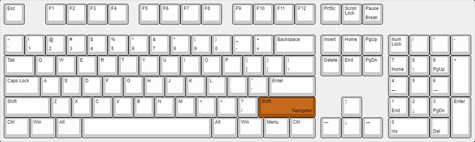 Official keyboard diagram showing Right Shift as the Wurst Navigator keybind